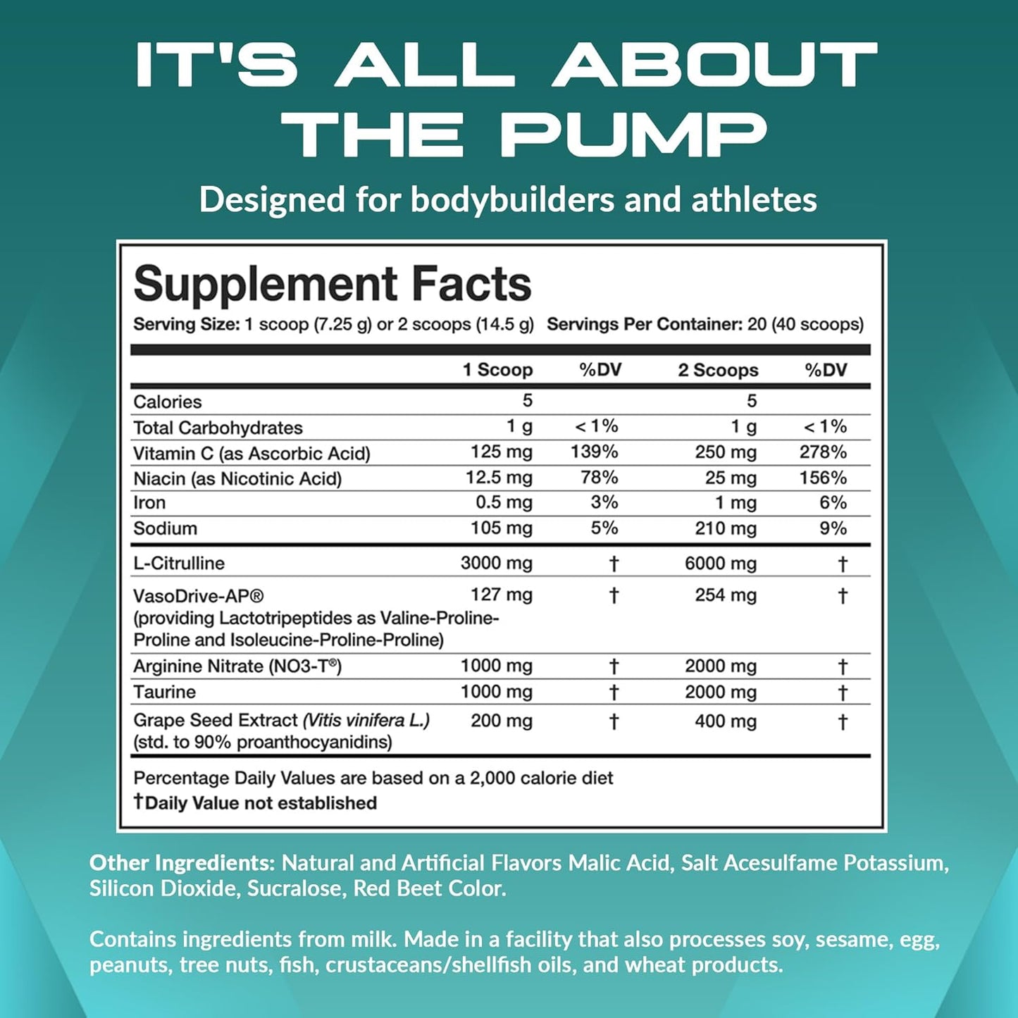 Vaso Blast, Cherry Lime Flavor, Stimulant-Free Pre Workout for Men & Women with Grapeseed Extract, Arginine Nitrite, & Vasodrive-Ap for Max Pump (20 Servings)