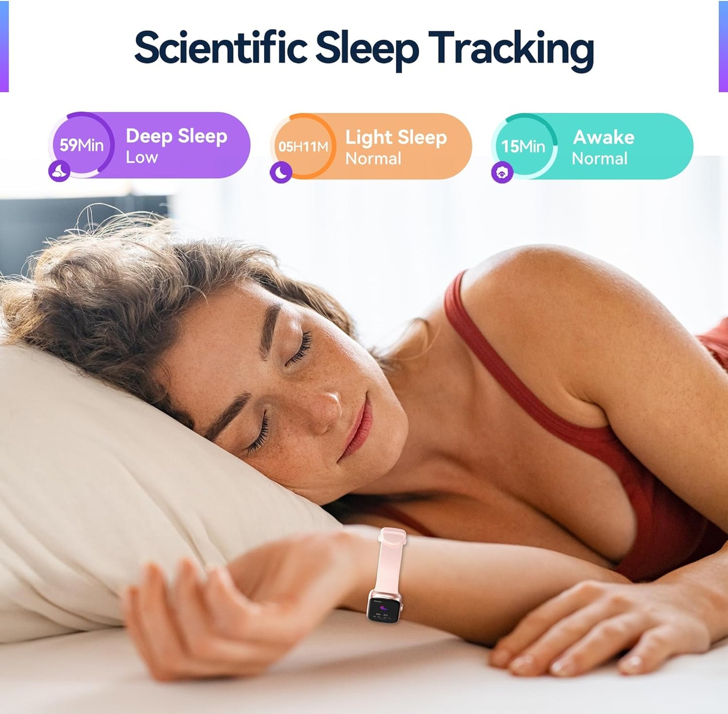 Health Fitness Tracker, 24/7 Heart Rate/Spo2/Sleep Monitor, Activity Trackers & Smart Watches with Step Calorie Counter Pedometer, 21-Day Battery, IP68 Waterproof Fitness Watches for Women Men