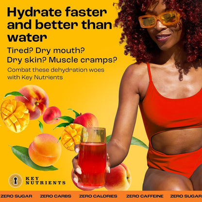 Electrolytes Powder Packets - Tropical Peach Mango 20 Pack Hydration Packets - Travel Hydration Powder - No Sugar, No Calories, Gluten Free - Made in USA