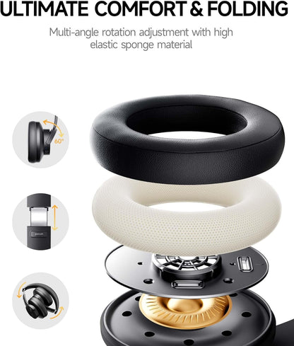 B8 Bluetooth Headphones, 120H Playtime Headphones Wireless Bluetooth