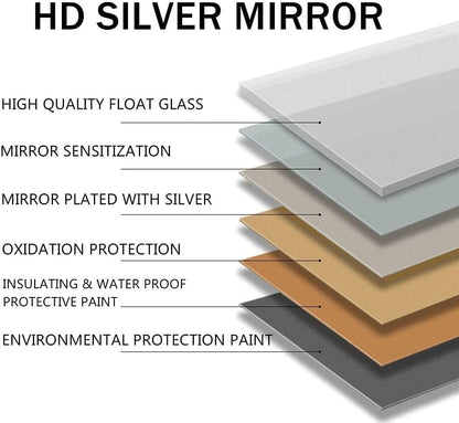 Hans & Alice Gym Mirrors for Home and Commercial Use - 47.2" X 31.5" Single Mirror