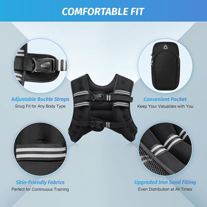 Weighted Vest, 20Lb Weight Vest-Reflectiv