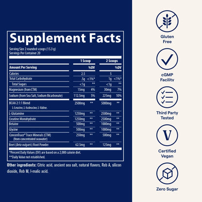 Minerals Post-Workout - Muscle Recovery & Strength Support - Post-Workout Drink Aids Endurance - Supplement Supports Workout Recovery - Strawberry Lemonade Flavor, 16.2 Oz (40 Servings)