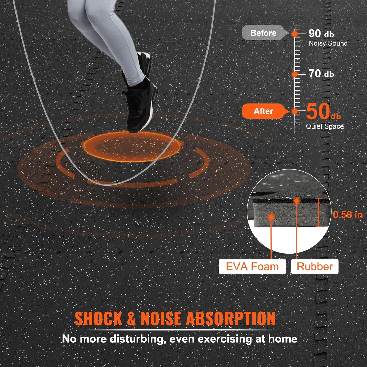 12 Pieces 1/2 Inch Thick Gym Floor Mats, 24" X 24" EVA Foam and Rubber Surface Interlocking Gym Floor Mats, Waterproof Puzzle Flooring, Covers 48 Sq Ft