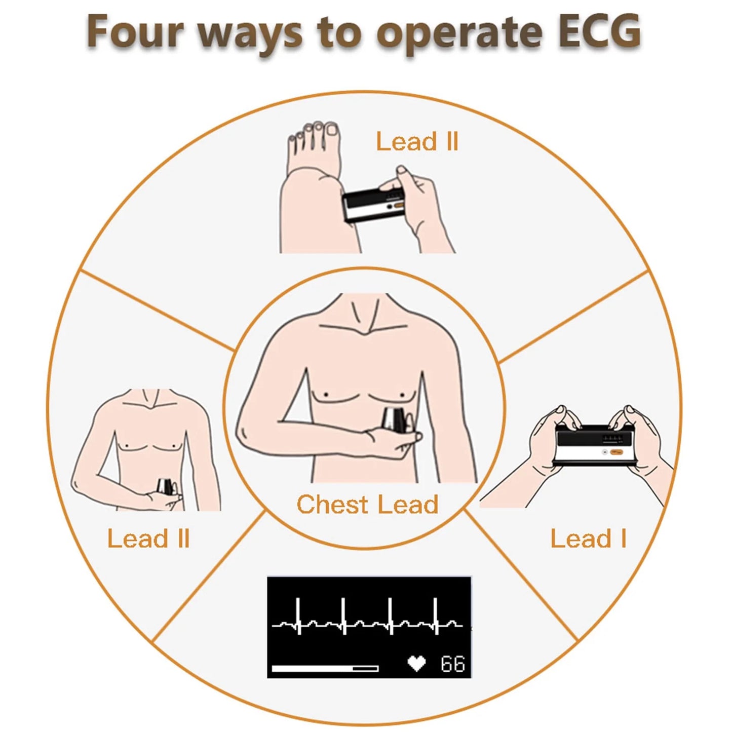 Blood Pressure Monitor + EKG, Upper Arm Cuff BP Machine, EKG ECG Monitor, Built-In Bluetooth with Free App, BP2