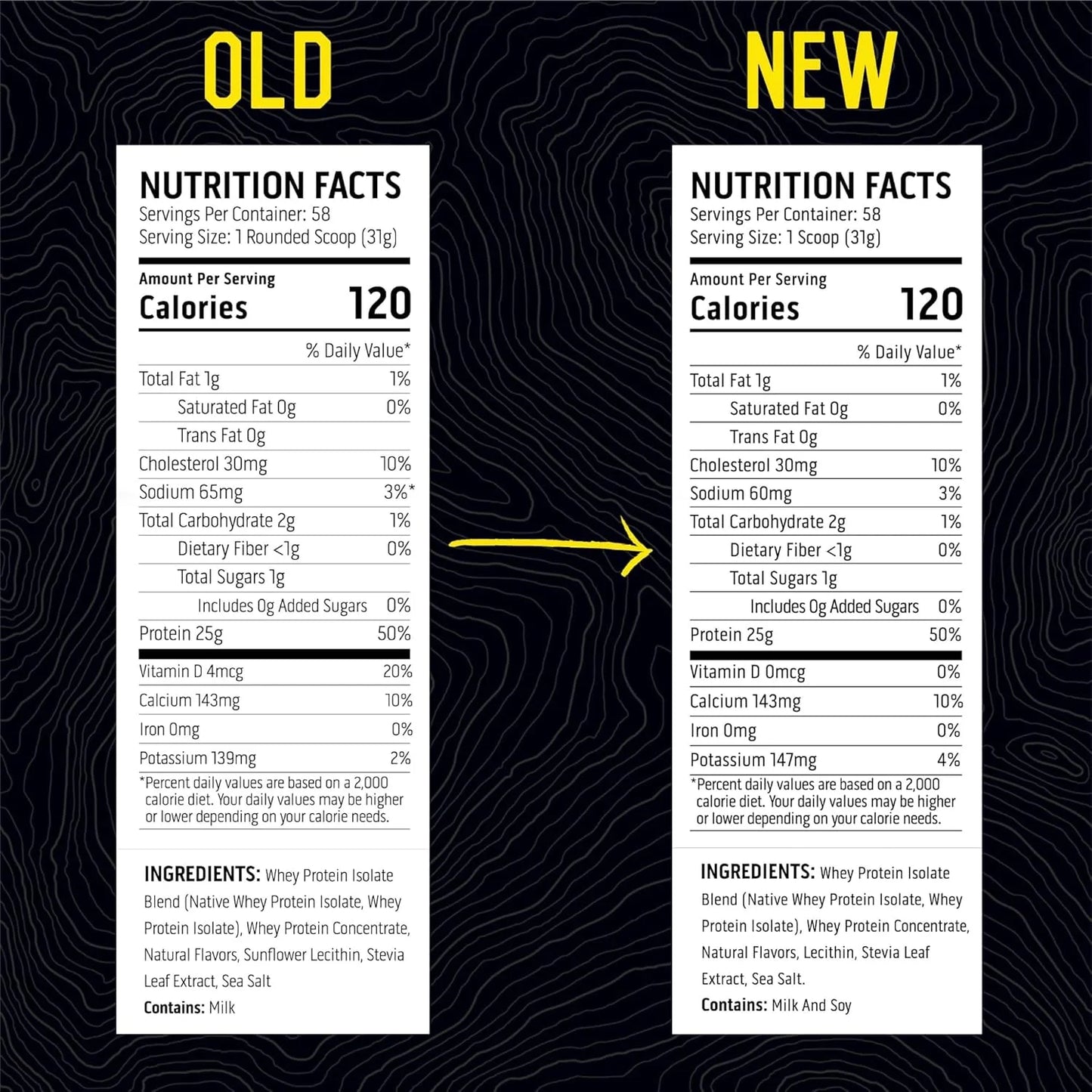 100% Whey, Native Whey Protein Blend - Clean Post Workout Recovery, Digesting, Zero Artificial Flavors & Sweeteners, Gluten Free, 5.5G BCAA, 2.6G Leucine, Vanilla Bean 4 Lb.