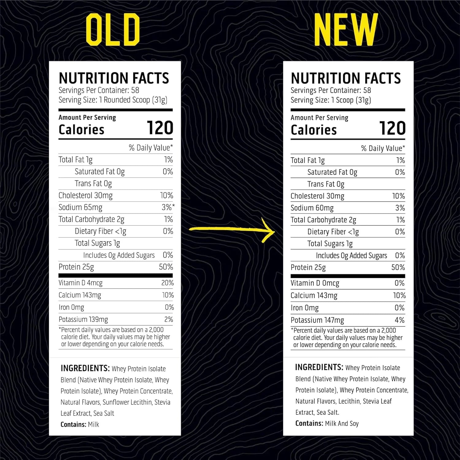 100% Whey, Native Whey Protein Blend - Clean Post Workout Recovery, Digesting, Zero Artificial Flavors & Sweeteners, Gluten Free, 5.5G BCAA, 2.6G Leucine, Vanilla Bean 4 Lb.