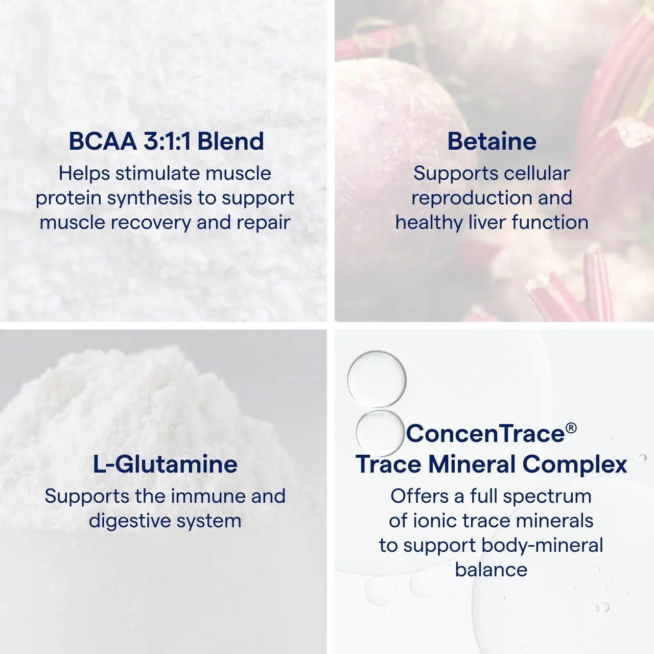 Minerals Post-Workout - Muscle Recovery & Strength Support - Post-Workout Drink Aids Endurance - Supplement Supports Workout Recovery - Strawberry Lemonade Flavor, 16.2 Oz (40 Servings)