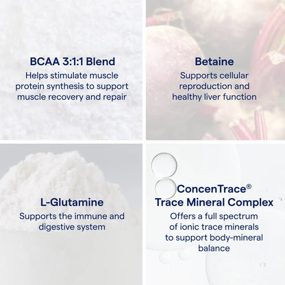 Minerals Post-Workout - Muscle Recovery & Strength Support - Post-Workout Drink Aids Endurance - Supplement Supports Workout Recovery - Strawberry Lemonade Flavor, 16.2 Oz (40 Servings)