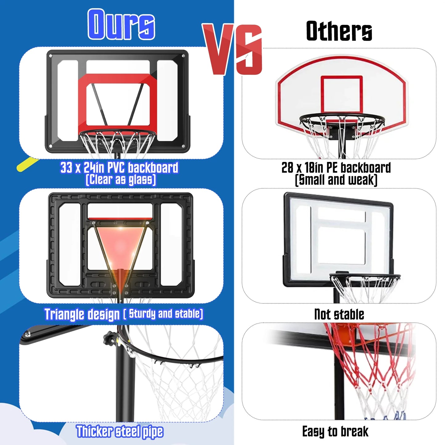 Portable Basketball Hoop Outdoor, 5Ft-7Ft Height Adjustable Basketball Goal System with Wheels for Kids Teenagers Youth Indoor Outdoor