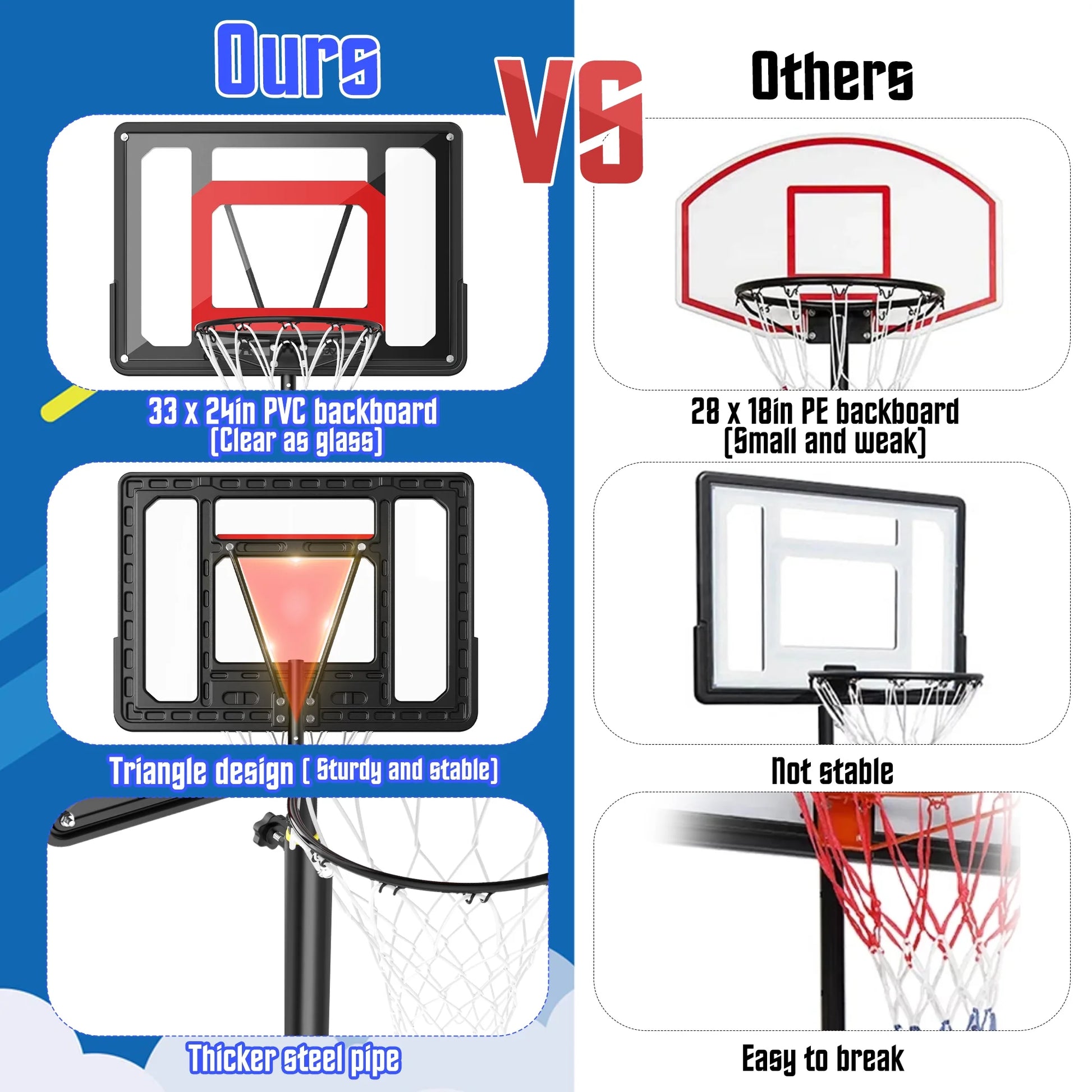 Portable Basketball Hoop Outdoor, 5Ft-7Ft Height Adjustable Basketball Goal System with Wheels for Kids Teenagers Youth Indoor Outdoor