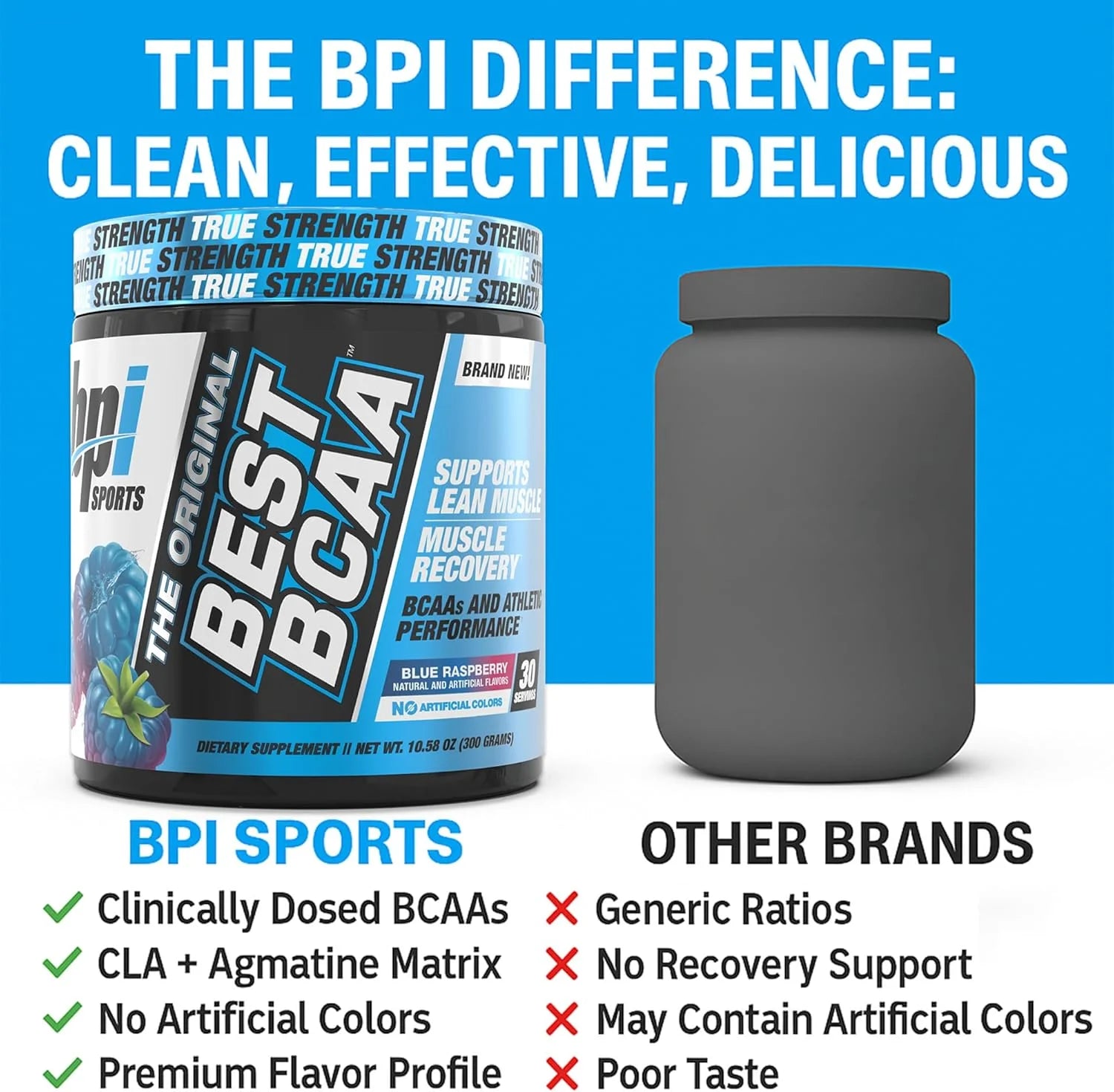 Best BCAA Powder, Blue Raspberry, 10.58 Oz, 30 Servings, Amino Acids for Muscle Recovery