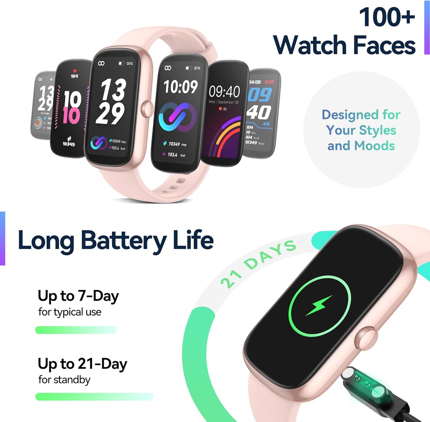 Health Fitness Tracker, 24/7 Heart Rate/Spo2/Sleep Monitor, Activity Trackers & Smart Watches with Step Calorie Counter Pedometer, 21-Day Battery, IP68 Waterproof Fitness Watches for Women Men