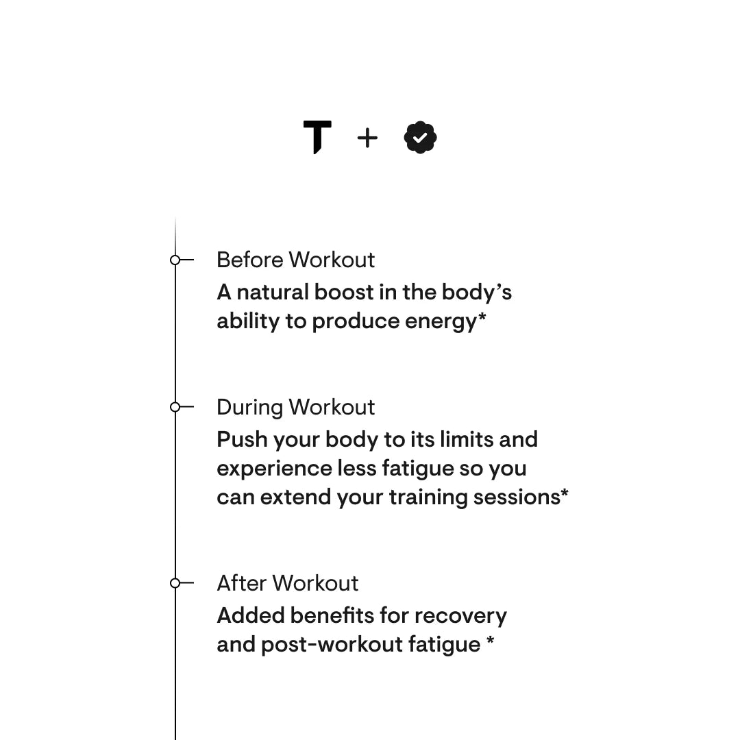 - Pre-Workout Elite - Natural Support for Energy Production and Performance* - Citrus Berry Flavored - NSF Certified for Sport - 4.32 Oz - 24 Servings