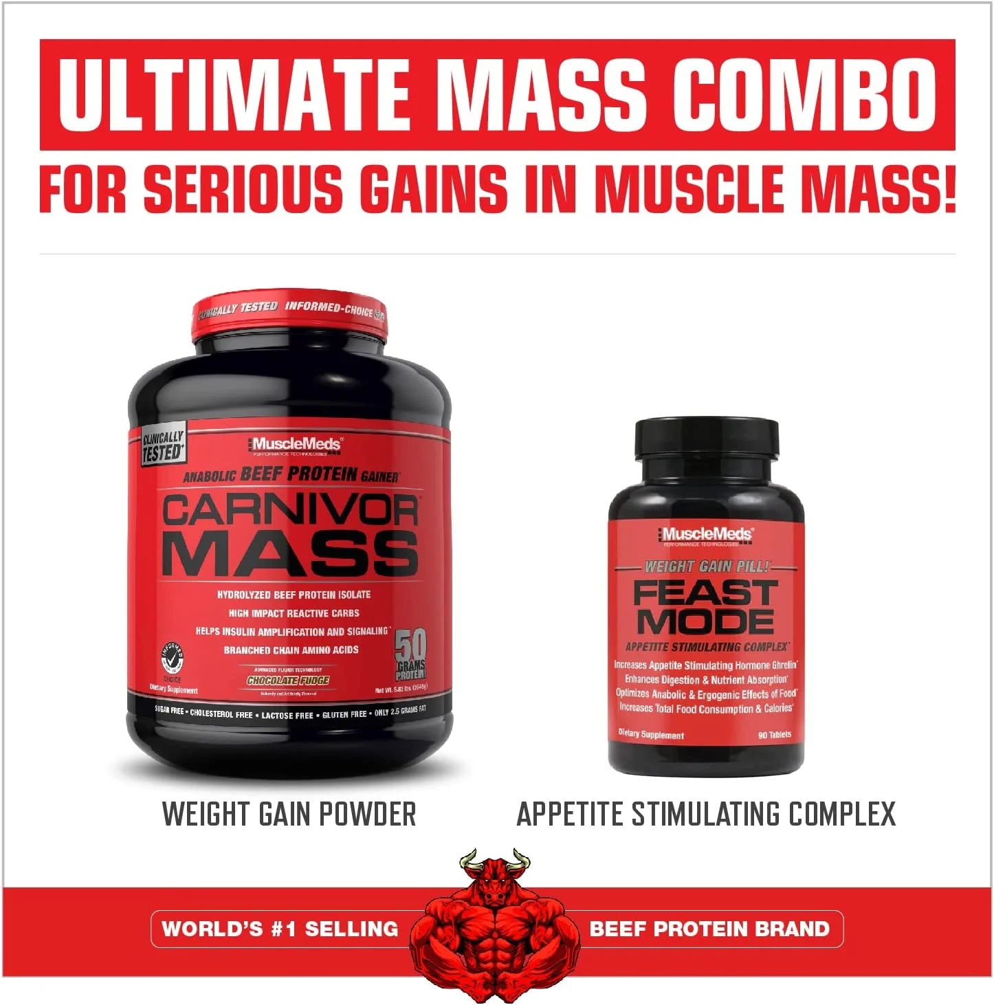 Carnivor Mass Gainer – 50G Beef Protein Isolate & 125G Reactive Carbs – 0 Sugar/Fat/Lactose – Ispike™ Anabolic Gainer, Chocolate Fudge, 6 Lb