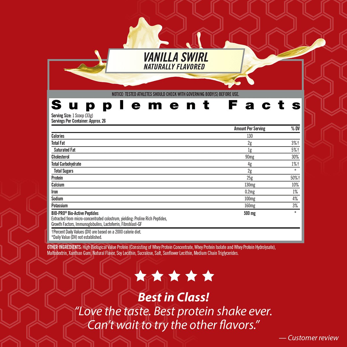 Bio - Active WheyBio - Active Whey