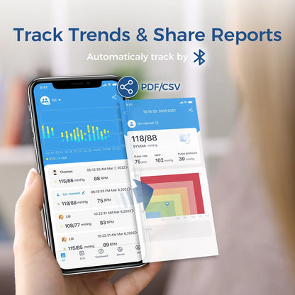 Blood Pressure Monitor + EKG, Upper Arm Cuff BP Machine, EKG ECG Monitor, Built-In Bluetooth with Free App, BP2