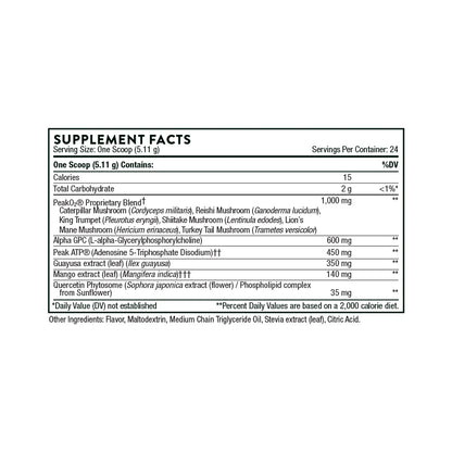 - Pre-Workout Elite - Natural Support for Energy Production and Performance* - Citrus Berry Flavored - NSF Certified for Sport - 4.32 Oz - 24 Servings