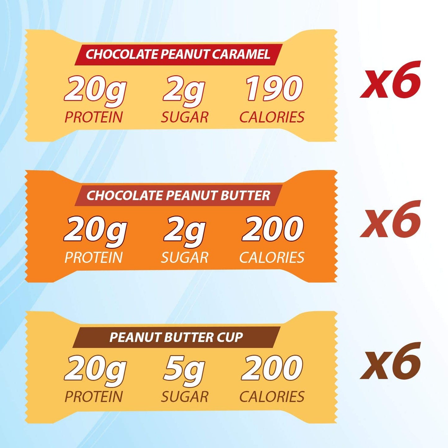 Bars, High Protein, Nutritious Snacks to Support Energy, Low Sugar, Gluten Free, Peanut Butter Lovers Variety Pack, 1.76 Oz, Pack of 18