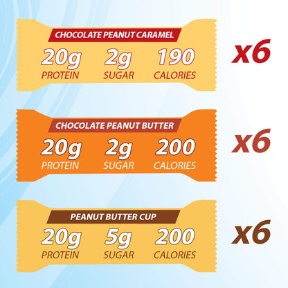 Bars, High Protein, Nutritious Snacks to Support Energy, Low Sugar, Gluten Free, Peanut Butter Lovers Variety Pack, 1.76 Oz, Pack of 18
