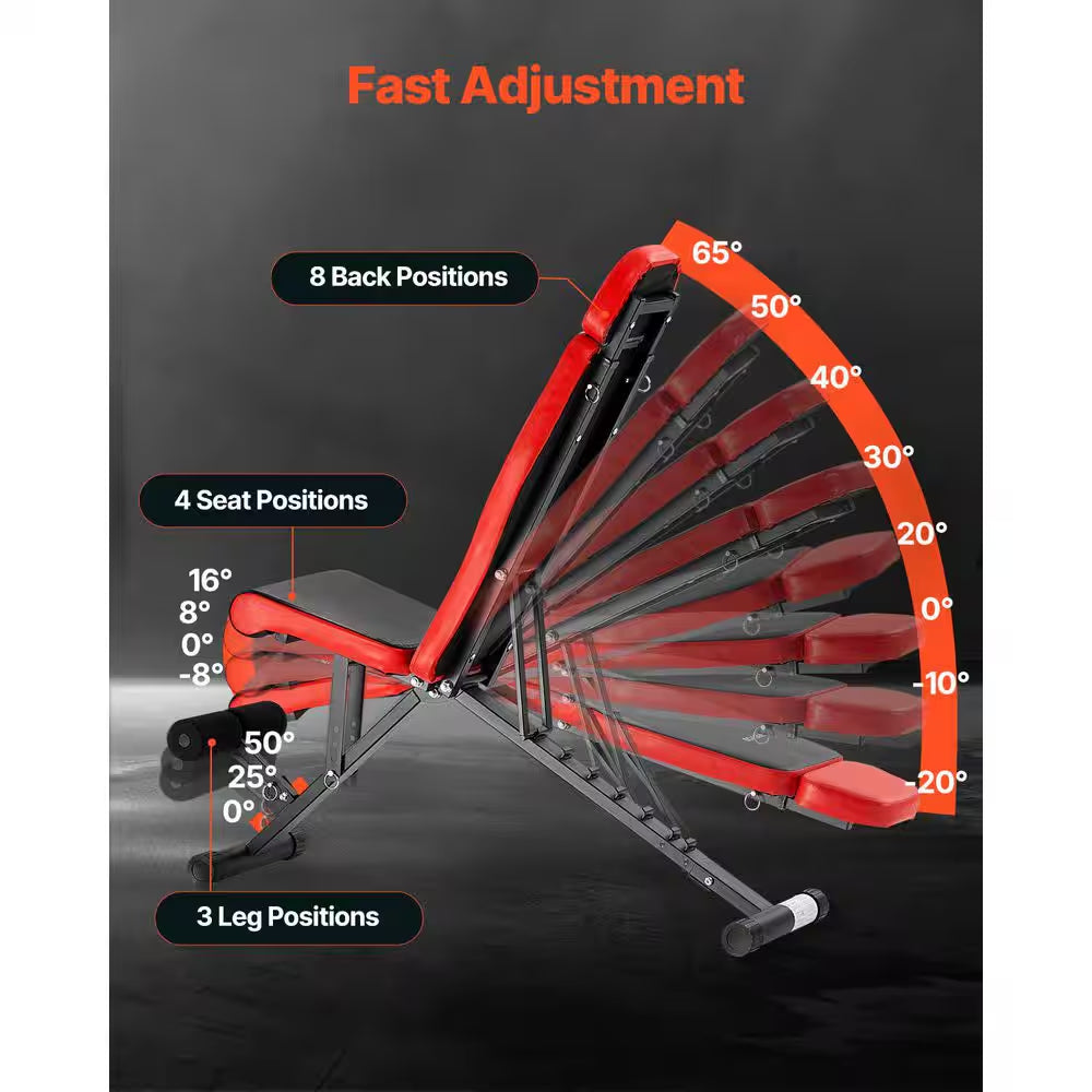 Weight Bench, 660 Lbs. Adjustable Weight Bench Press for Full Body Workout, Exercise Sit up Bench for Home Gym