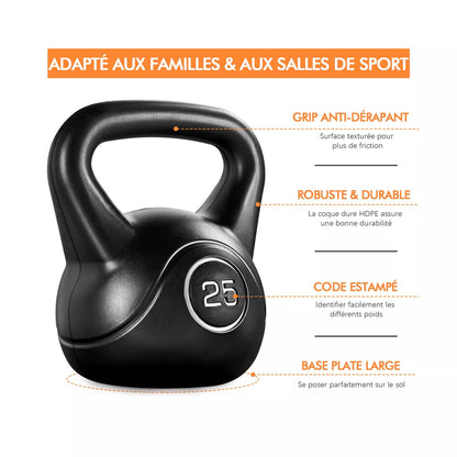 Yaheetech Kettlebell HDPE Coated Kettle Bells for Home Gym