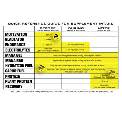 Gladiator Pre - Workout Drink Mix - Strawberry Lemonade, 30 ServingsGladiator Pre - Workout Drink Mix - Strawberry Lemonade, 30 Servings