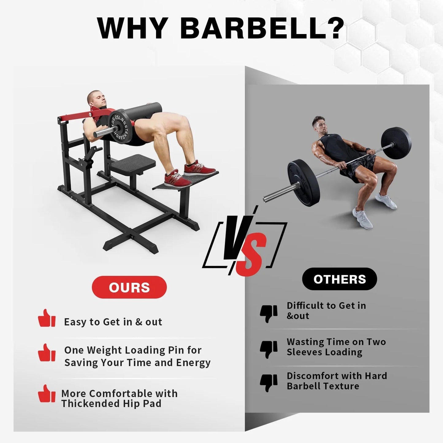 Hip Thrust Machine, Plate - Loaded Glute Bridge Machine with Blanced Hip Pad, Butt Exercise Workout Equipment with 3 Adjustable Height PositionsHip Thrust Machine, Plate - Loaded Glute Bridge Machine with Blanced Hip Pad, Butt Exercise Workout Equipment with 3 Adjustable Height Positions