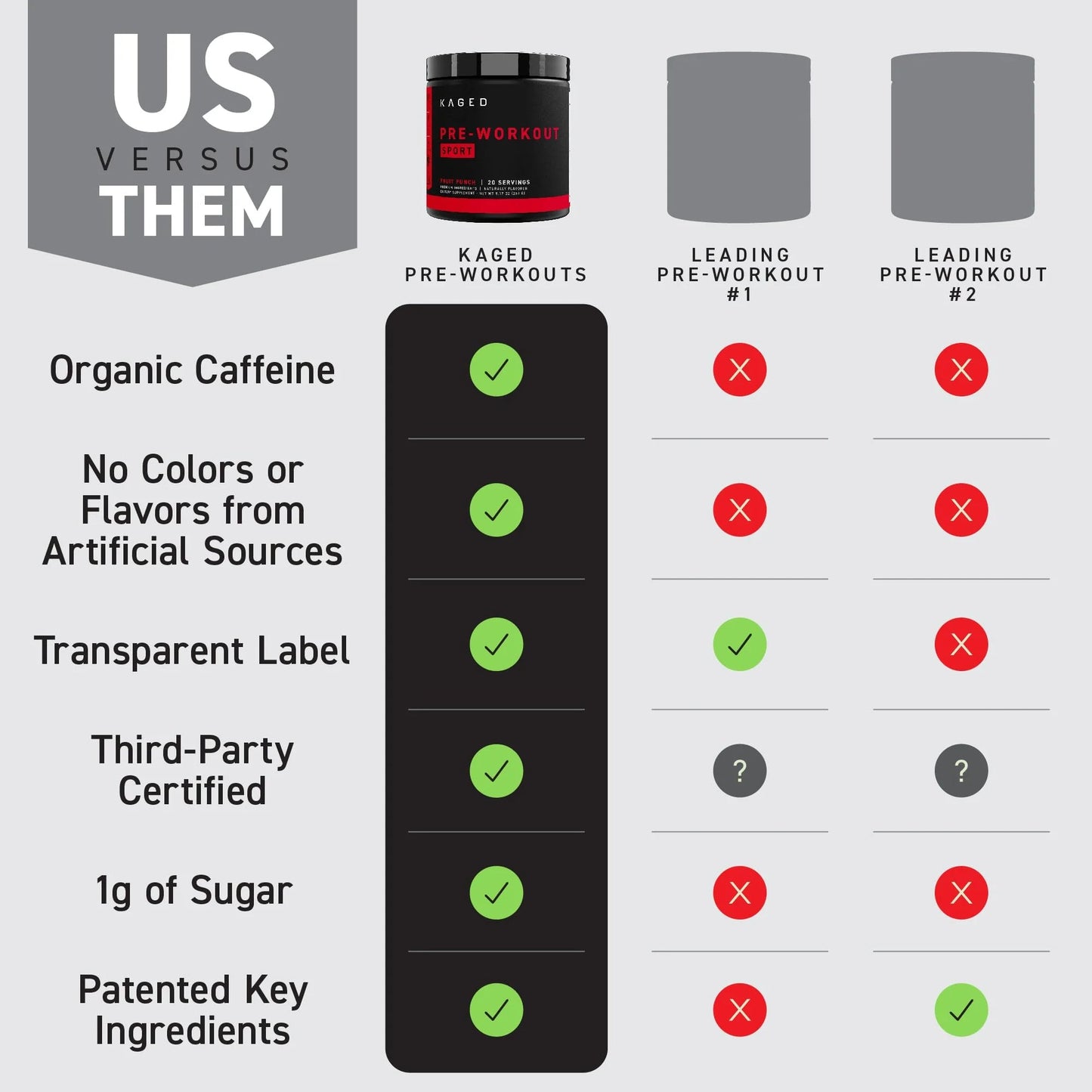 Pre - Sport Pre - Workout - Glacier Grape (9.38 Oz. / 20 Servings)Pre - Sport Pre - Workout - Glacier Grape (9.38 Oz. / 20 Servings)