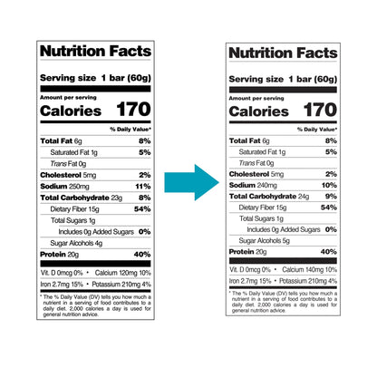 Quest Protein Bar, Chocolate Brownie, 20G Protein, 12 CountQuest Protein Bar, Chocolate Brownie, 20G Protein, 12 Count